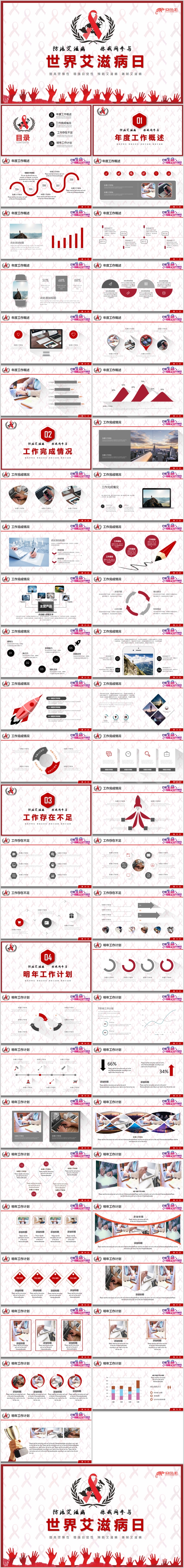 世界艾滋病日PPT模板