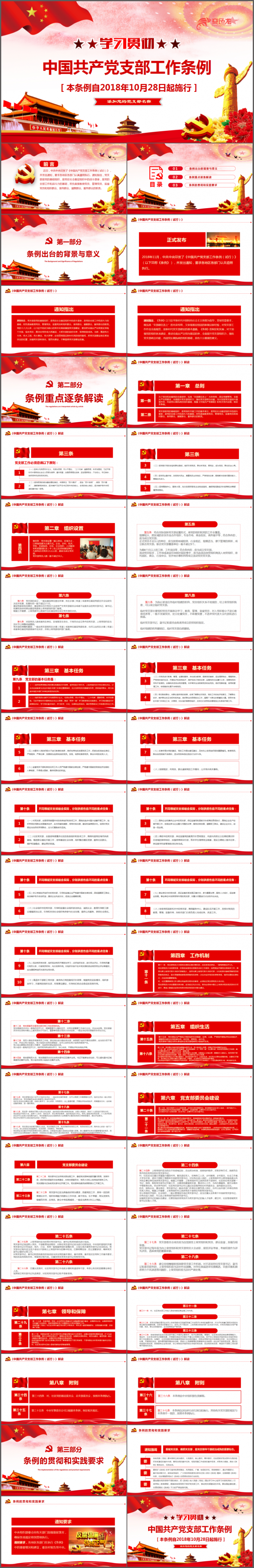 2018中国共产党支部工作条例党课PPT