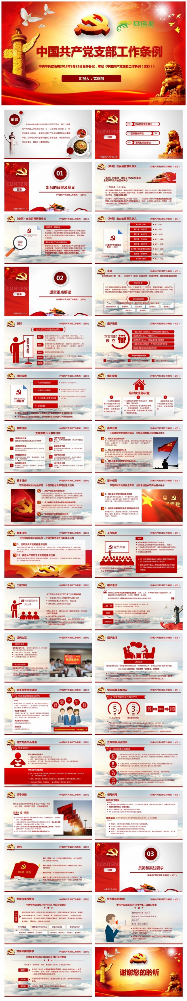 中国共产党支部工作条例重点解读党课PPT课件