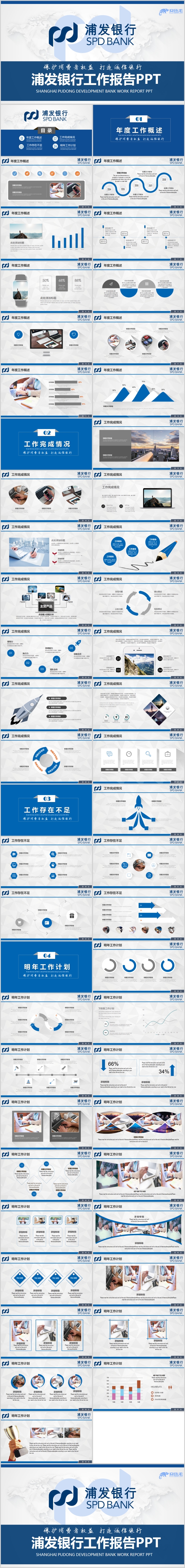 浦发银行工作总述职汇报PPT模板
