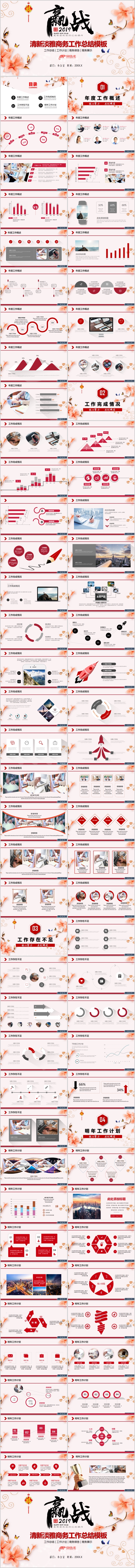 清新淡雅赢战2019年工作总结述职报告PPT模板