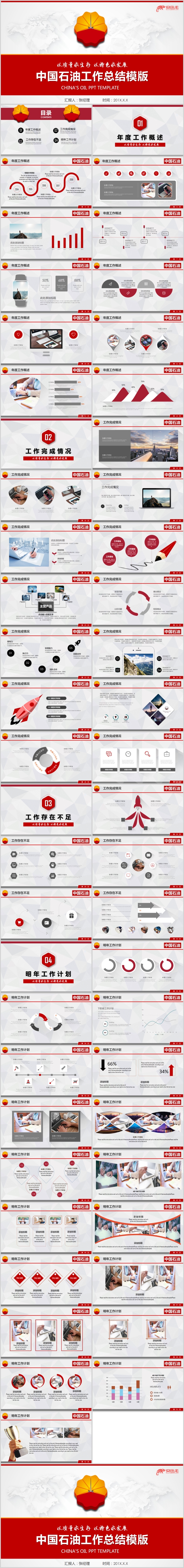 中国石油石化工作总结述职汇报PPT模板