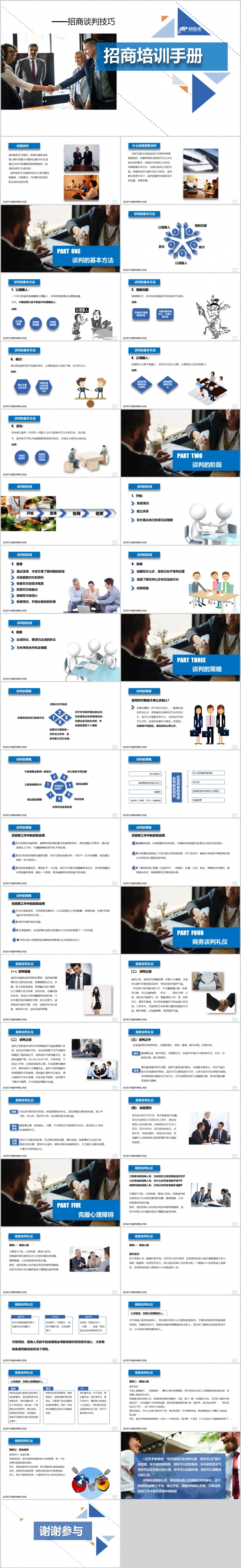 招商谈判技巧策略商务礼仪培训教程