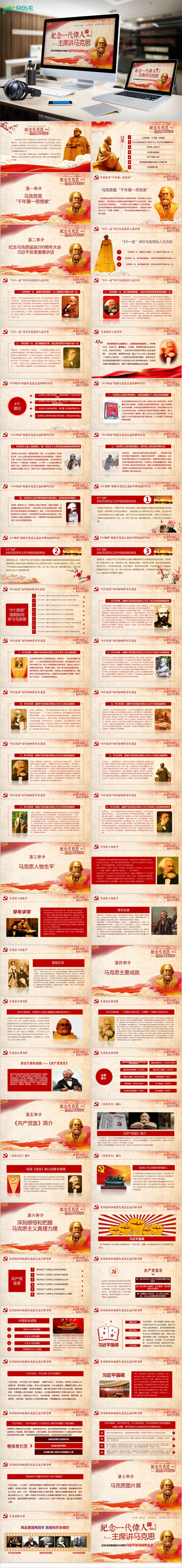 纪念马克思诞辰200周年五四讲话精神解读动态PPT模板