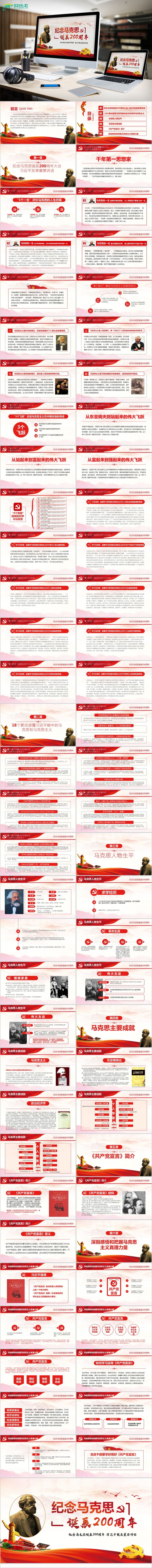 马克思诞辰200周年总书记重要讲话动态PPT模板