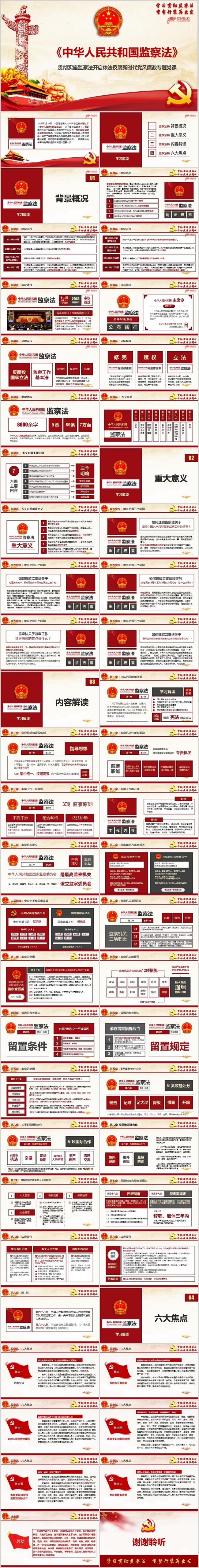 监察法学习解读培训宣贯ppt课件