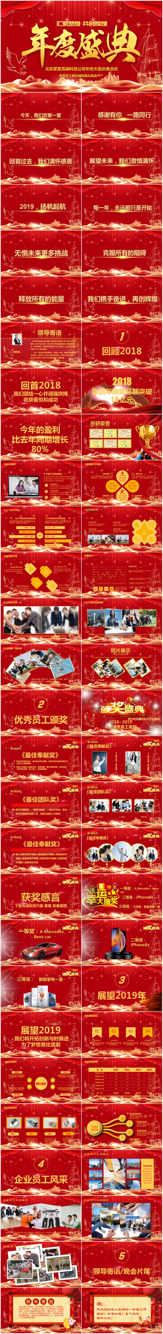 2019企业开门红年会颁奖表彰总结誓师动员大会ppt