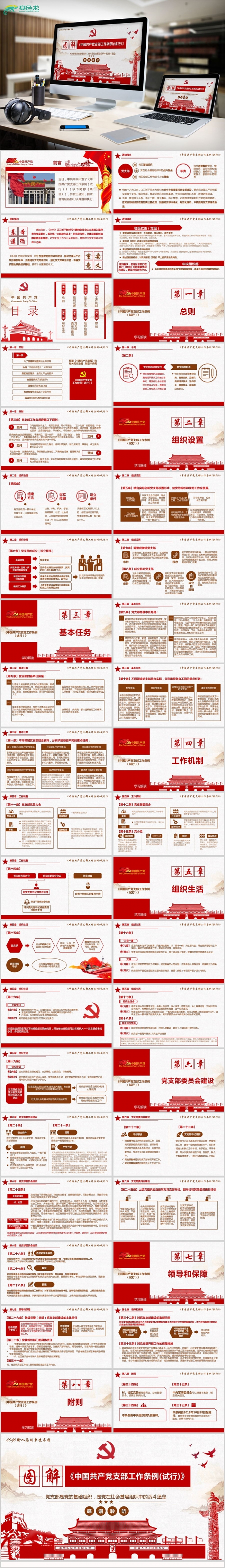 中国共产党支部工作条例(试行)图解党课PPT模板