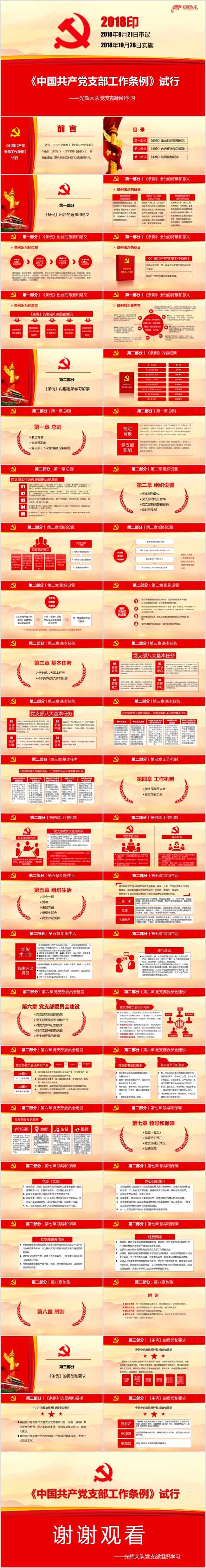 学习解读2018新印中国共产党党支部工作条例党课