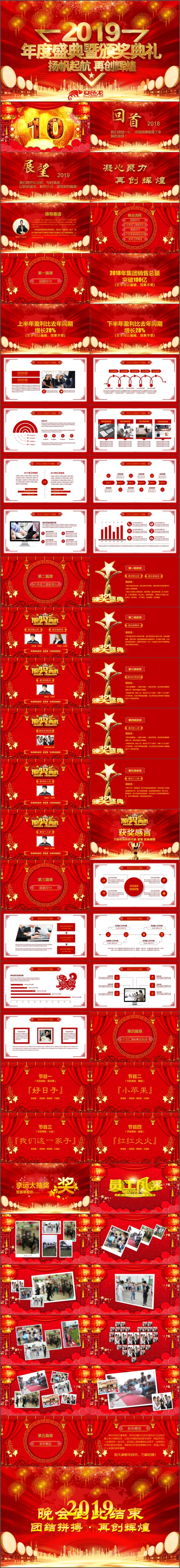 2019猪年年会盛典颁奖典礼优秀员工颁奖晚会视频PPT