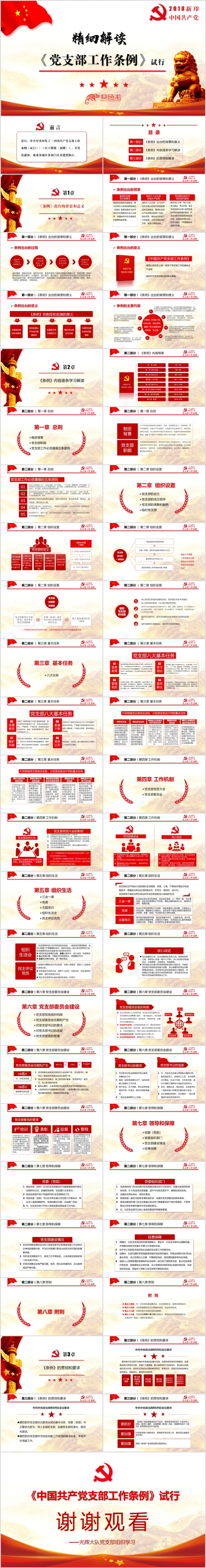 2018新版党支部工作条例解读PPT
