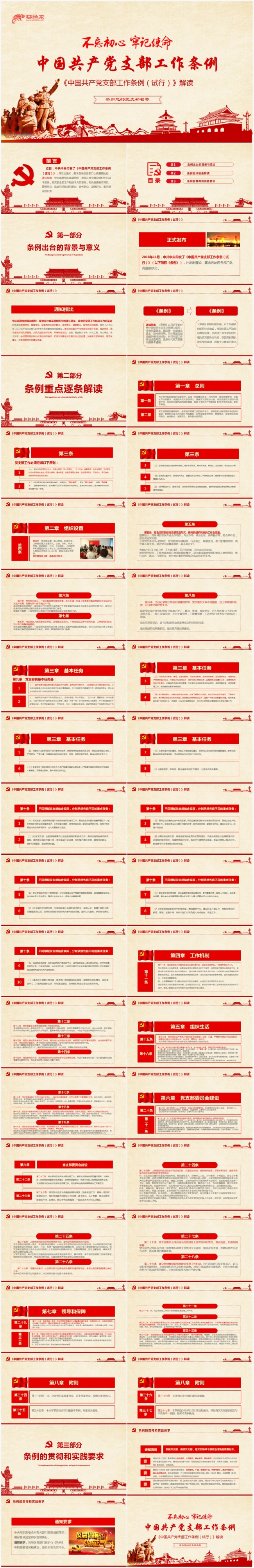 2018中国共产党党支部工作条例（试行）学习解读ppt模板
