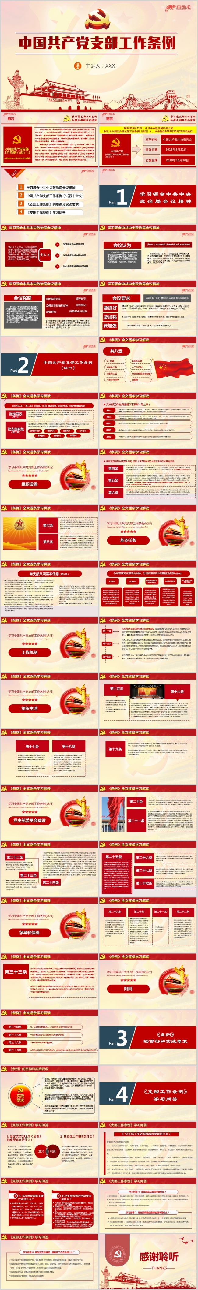 学习贯彻中国共产党支部工作条例专题党课ppt课件