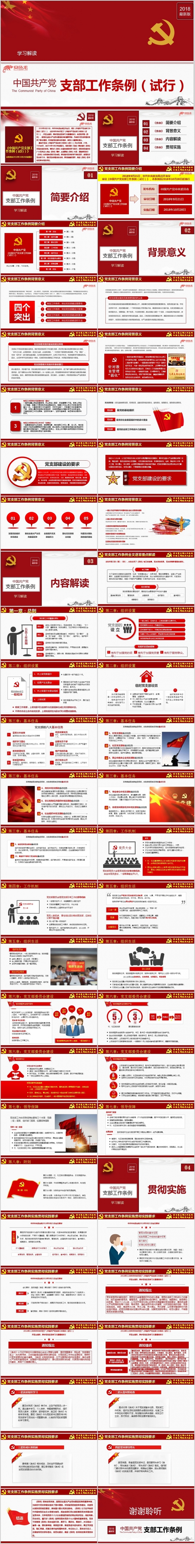 中国共产党支部工作条例试行党员学习培训党课ppt课件