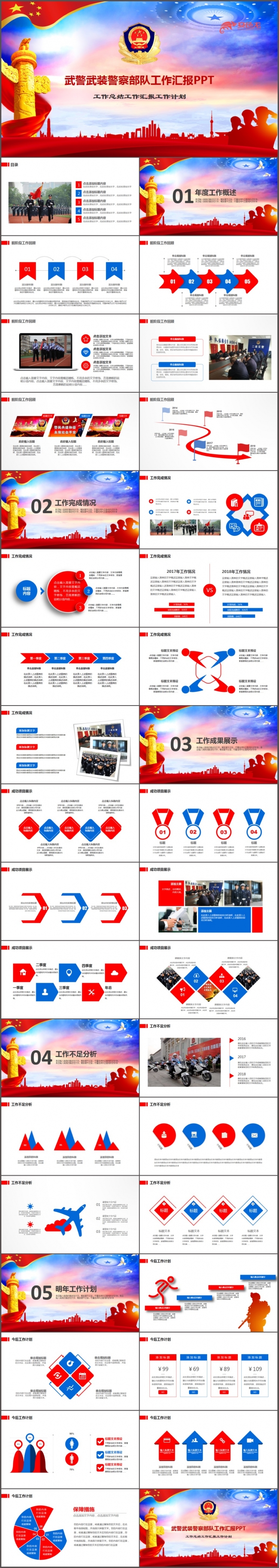 武警武装警察部队工作汇报PPT