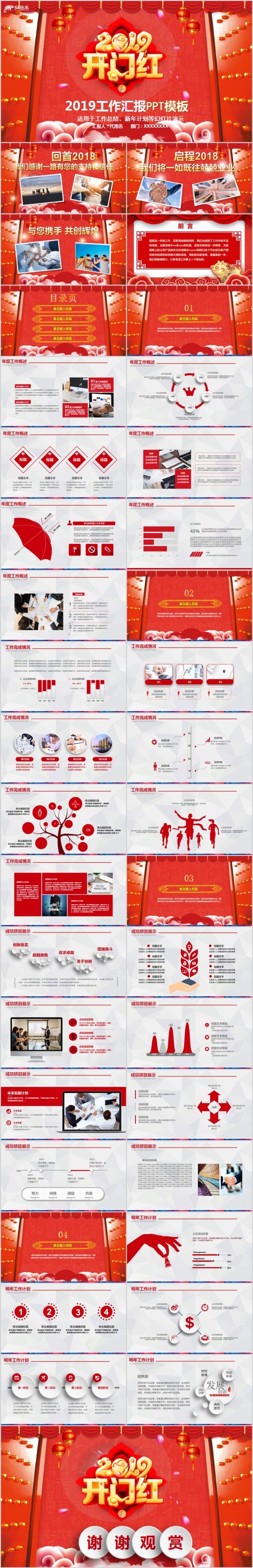 2019企业开门红工作汇报pptPPT