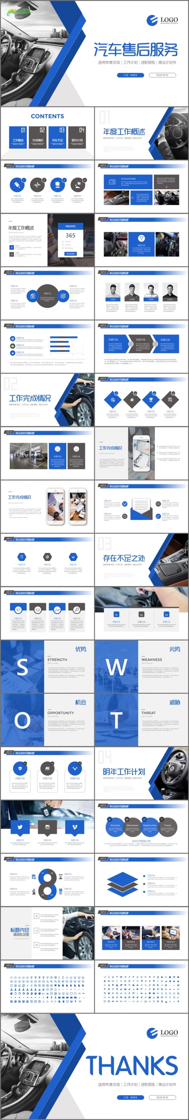 高端汽车行业汽车售后服务工作总结汇报ppt
