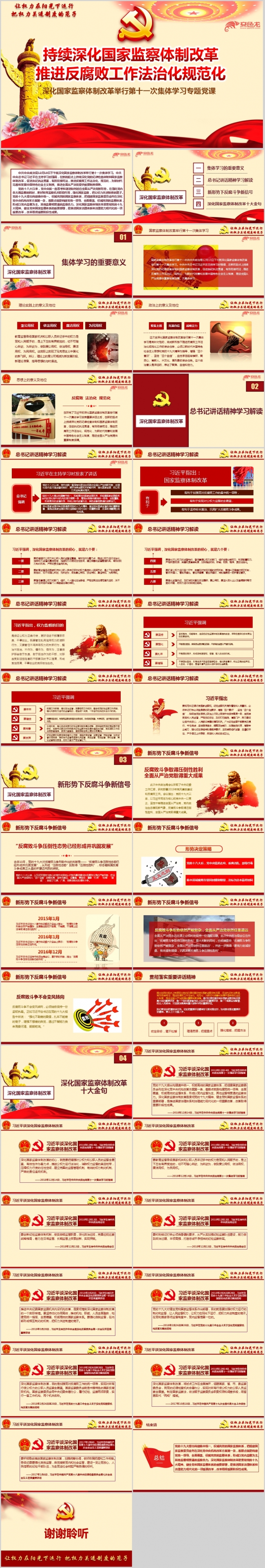 深化国家监察体制改革第十一次集体学习专题党课ppt课件