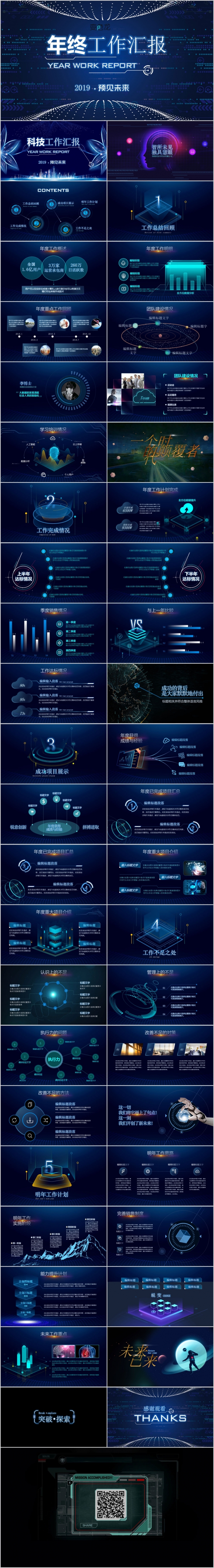 企业互联网科技大数据区块链年终工作总结汇报PPT模板