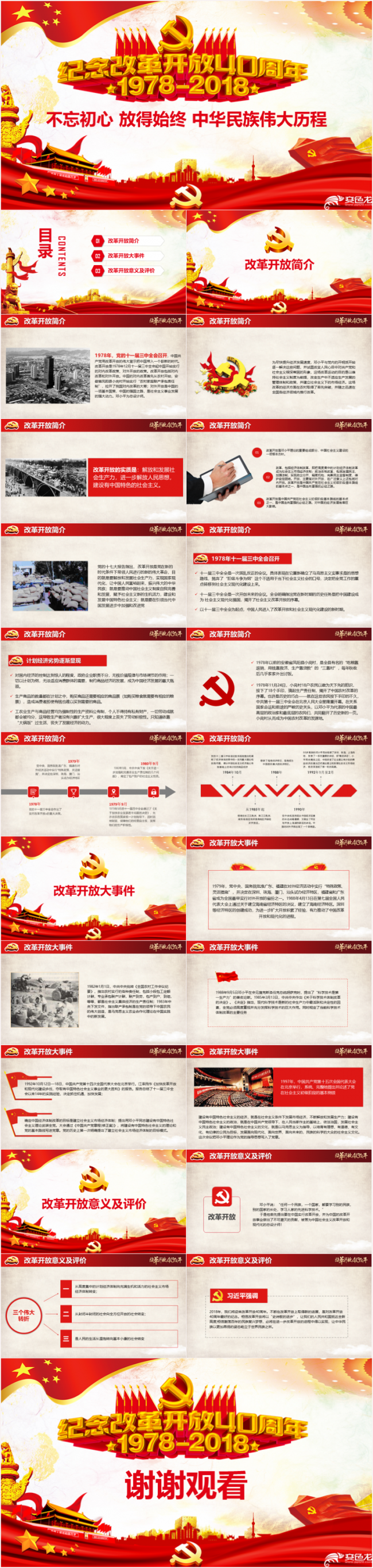 纪念改革开放40周年新时代将改革进行到底专题ppt课件