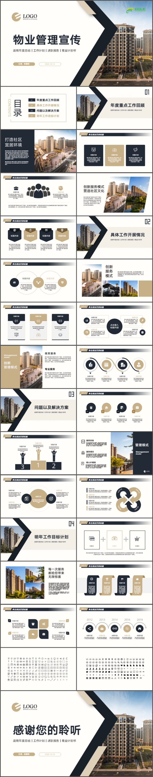 房地产项目经理物业年终工作总结季度汇报年中工作总结商业策划书