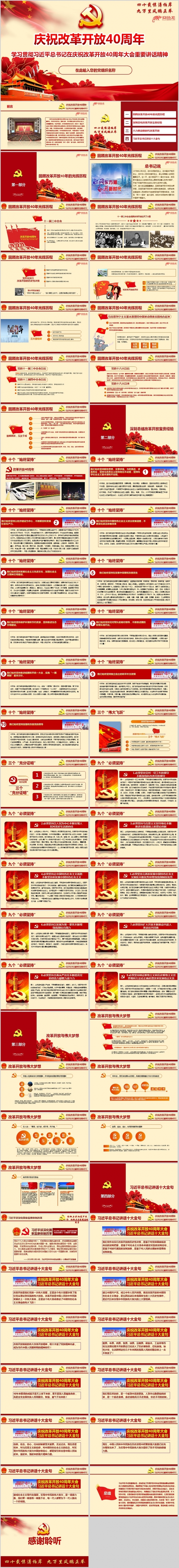 庆祝改革开放40周年大会重要讲话精神学习解读专题ppt课件