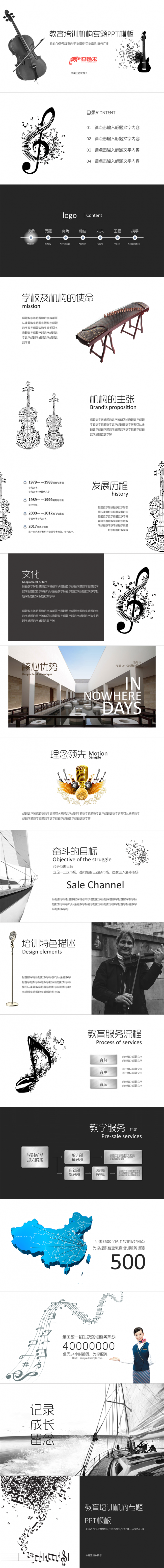 教育机构行业介绍品牌宣传市场调研行业峰会商务汇报PPT模板