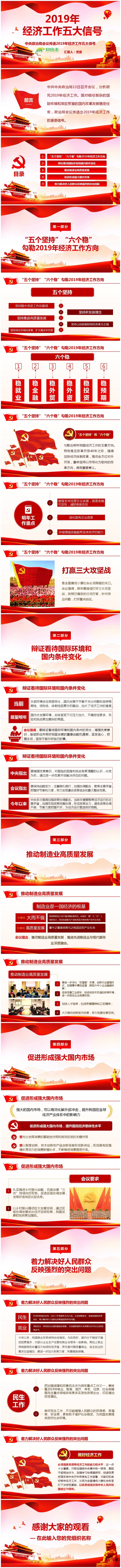 中央政治局会议传递2019年经济工作五大信号PPT课件