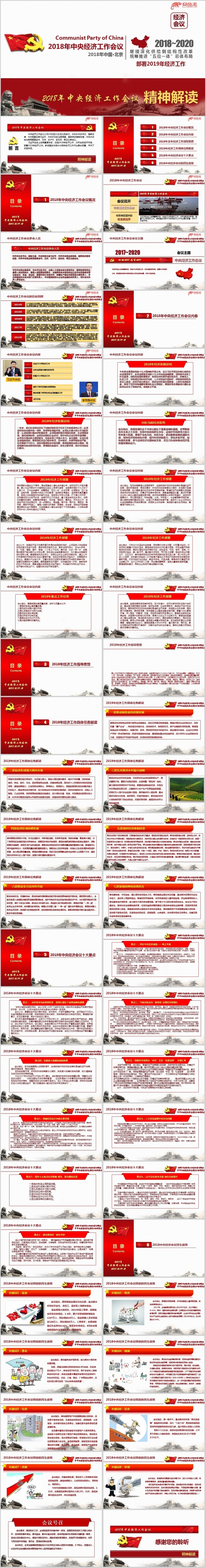 2018年中央经济工作会议精神学习解读ppt课件