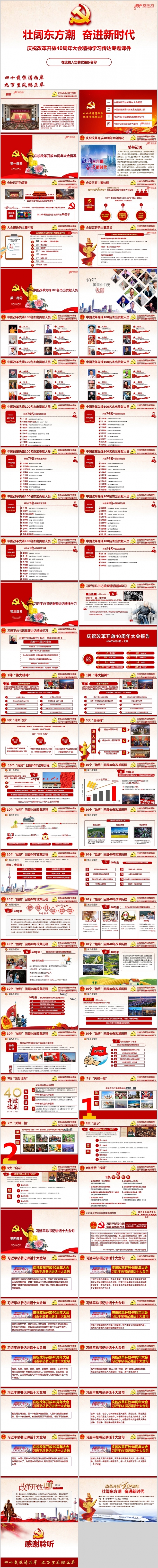最新学习贯彻庆祝改革开放40周年大会精神传达ppt课件