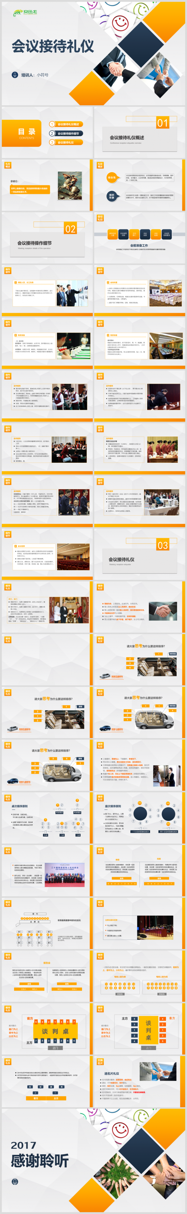 会议接待礼仪PPT培训课件