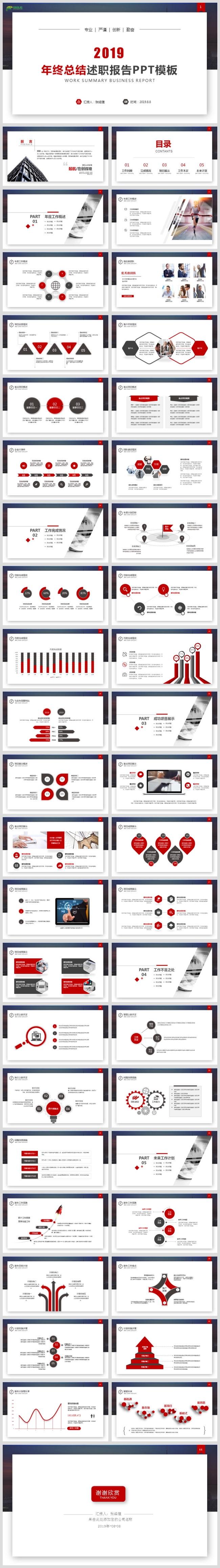 大气简约述职报告年终总结ppt工作总结工作计划新年ppt