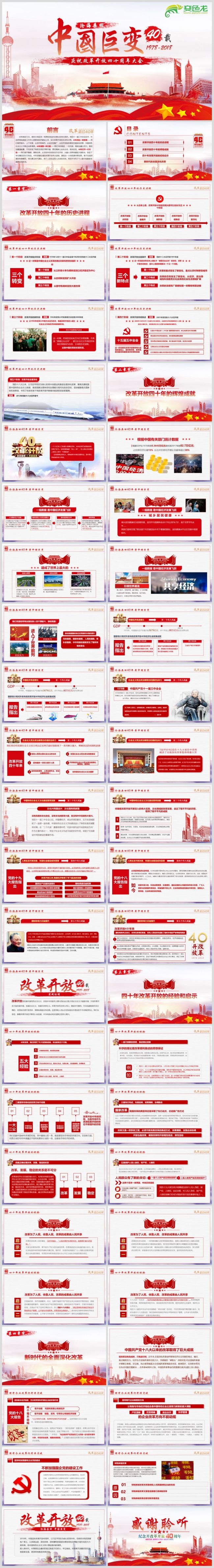 2019最新改革开放四十周年大会学习PPT