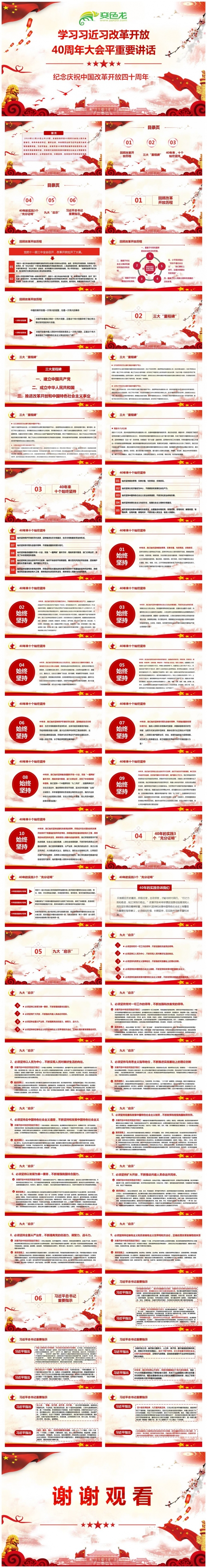 学习习近习改革开放40周年大会平重要讲话PPT