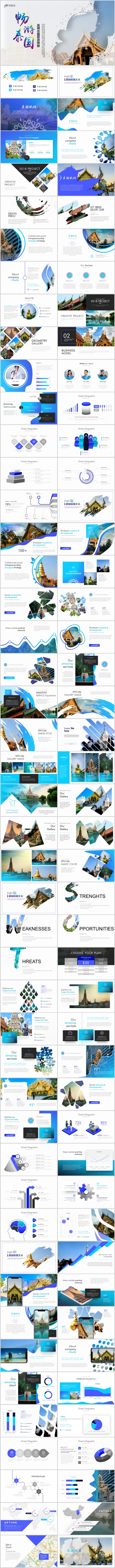 时尚创意泰国旅游文化风景风光相册PPT模板印象