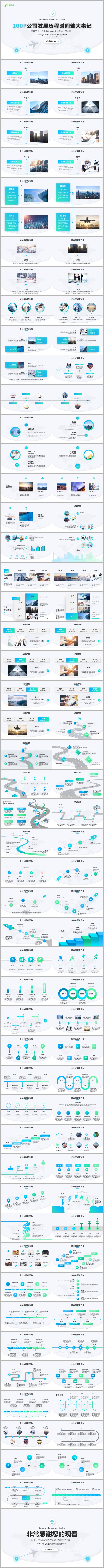 大气简约公司历程企业大事记企业发展历程大事件时间轴ppt图表