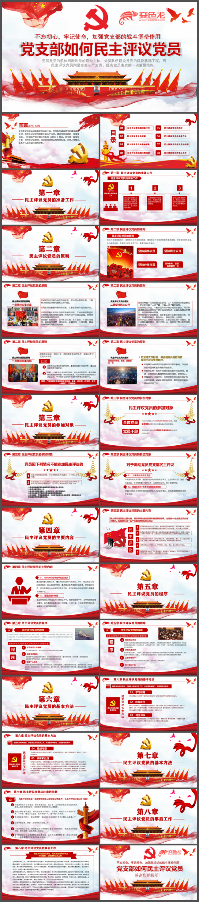 下载即用年终党支部如何民主评议党员干部年终评议工作总结PPY
