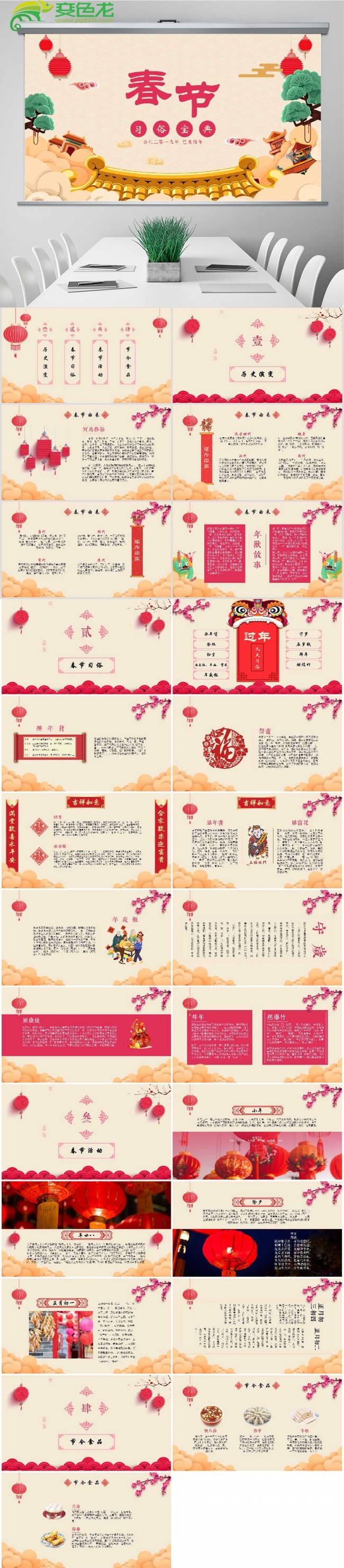 喜庆春节习俗介绍宝典PPT