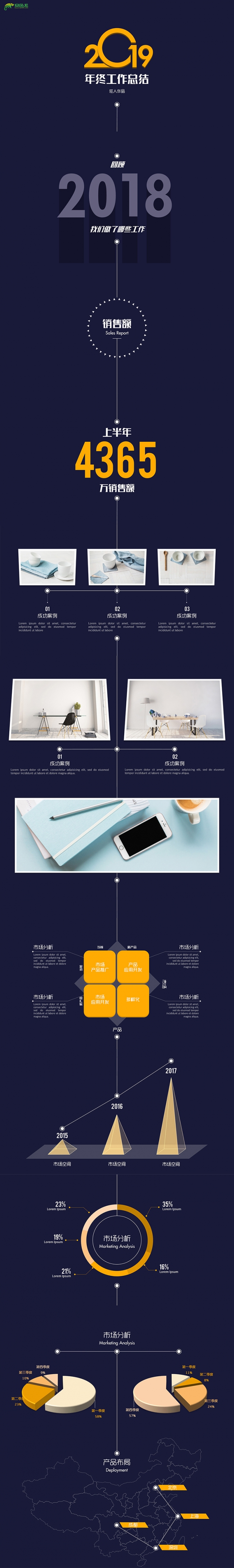 【狂人作品】全新2019创意动画年终总结PPT模板