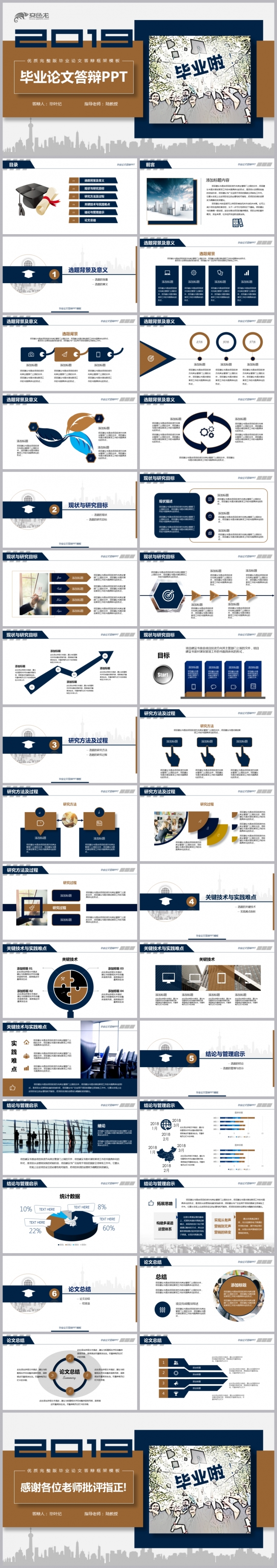 【境海】2019米蓝风最新完整版毕业论文答辩框架PPT模板