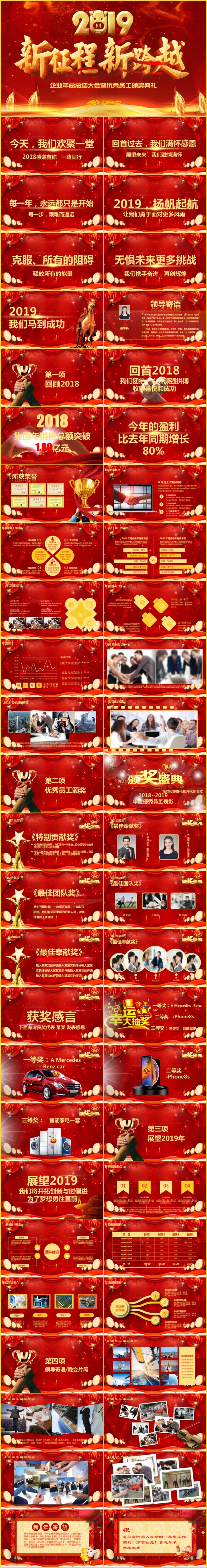 年终表彰誓师动员大会春节联欢会颁奖年会颁奖典礼PPT