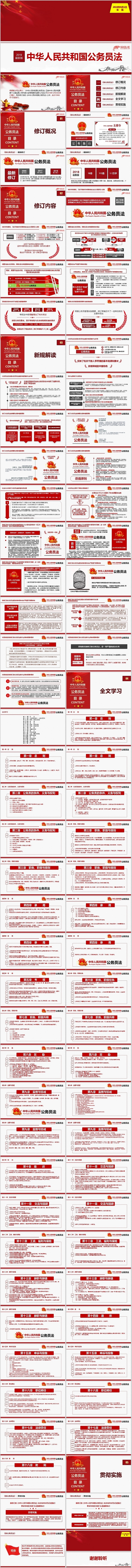 2019年最新中华人民共和国公务员法学习宣贯专题ppt课件