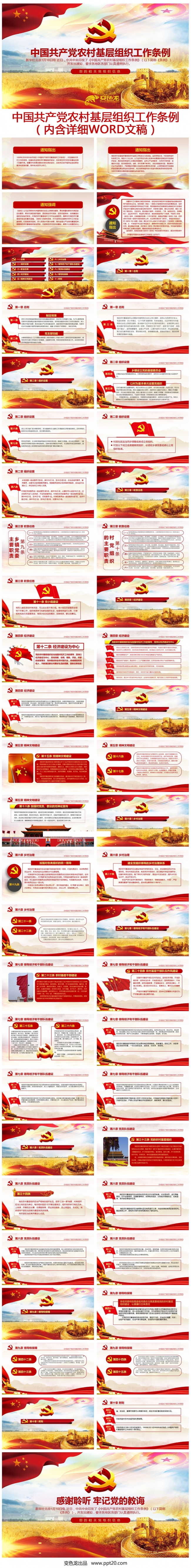 中国共产党农村基层组织工作条例PPT