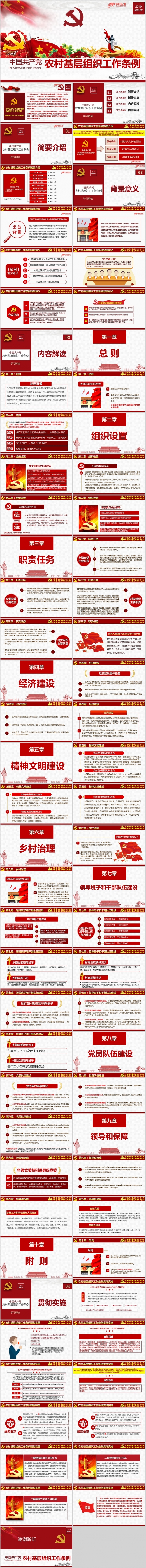 2019年新中国共产党农村基层组织工作条例学习解读ppt课件