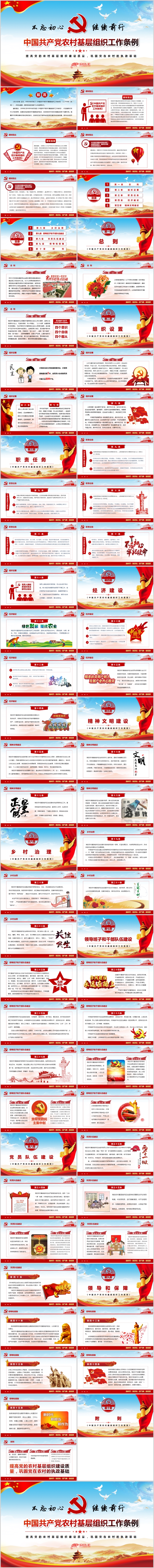 2019年最新中国共产党农村基层组织工作条例解读PPT模板