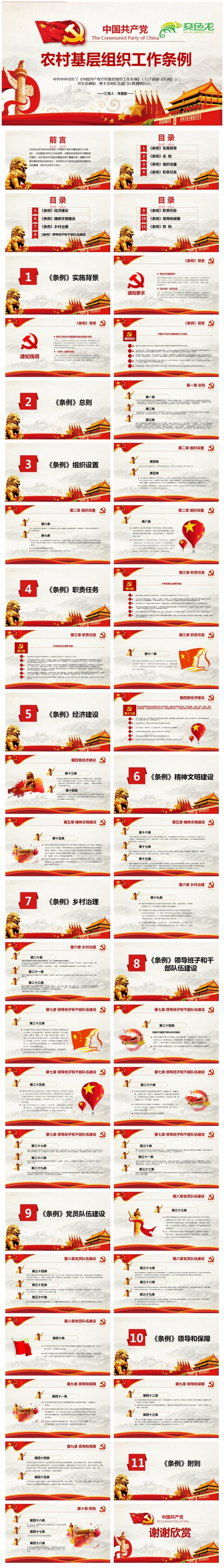 中国共产党农村基层组织工作条例全面学习解读PPT