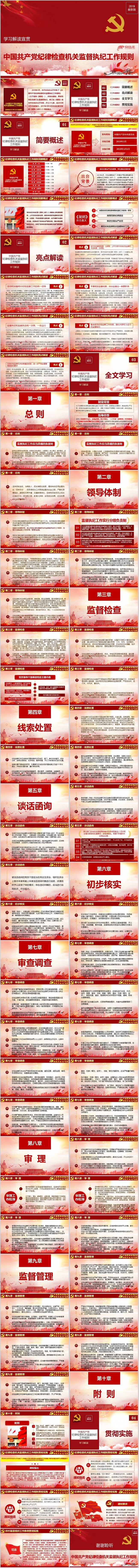 2019新中国共产党纪律检查机关监督执纪工作规则解ppt课件