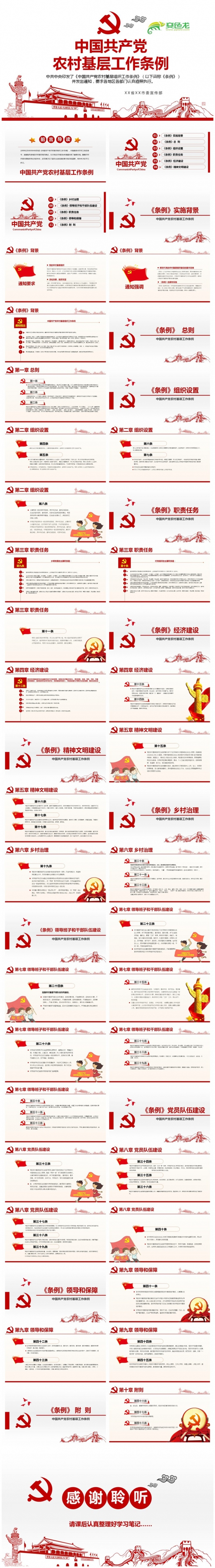中国共产党农村基层组织工作条例全文全面解读PPT