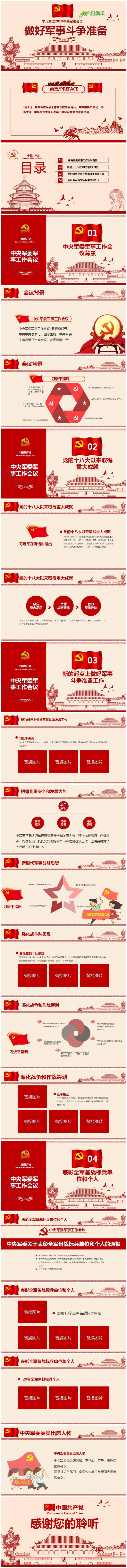 学习解读2019中央军委会议做好军事斗争准备PPT