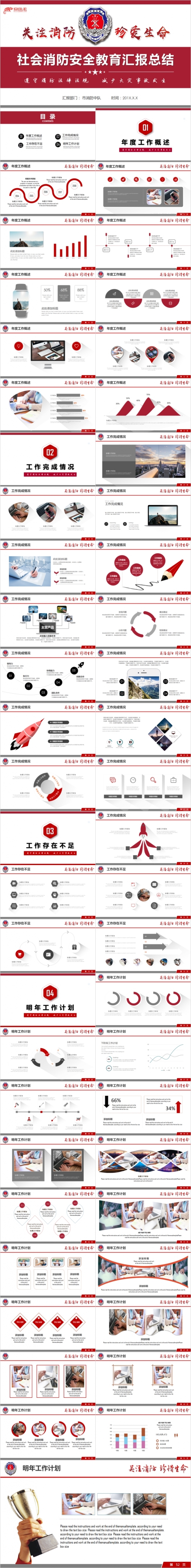 消防安全教育汇报总结PPT模板